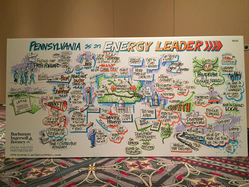 Pennsylvania as an Energy Leader Illustration